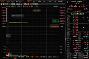 埃泽利谈TJD：他和我一样能跑能护筐 但他组织能力比我更好