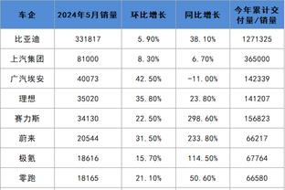 kaiyun开云平台截图0