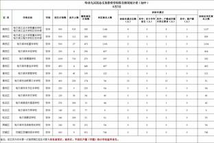 亚洲杯-国足首战0-0战平塔吉克斯坦 朱辰杰进球被吹越位