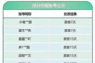 4解围&4抢断，官方：坎塞洛当选巴萨vs毕尔巴鄂竞技全场最佳