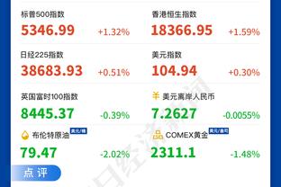 追梦：科尔哭了我也哭了 他说他希望我能有一个正确的结局