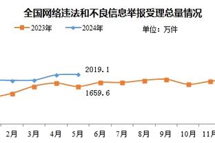 贝斯基：没有球队有尤文的胜利者DNA 尤文将与国米争冠到最后